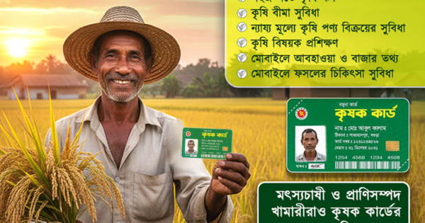 দেশের আট বিভাগের নয়টি উপজেলায় প্রাথমিককভাবে চালু হচ্ছে ‘কৃষক কার্ড’